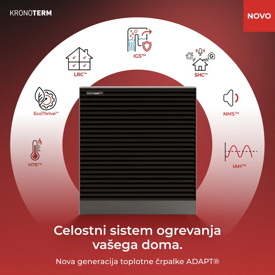 KRONOTERM performance design creatives & system for Meta: Kronoterm Ads creatives used on Meta platforms for the launch of the ADAPT 2 heat pump. by Nejc Ovnik (NEITS)