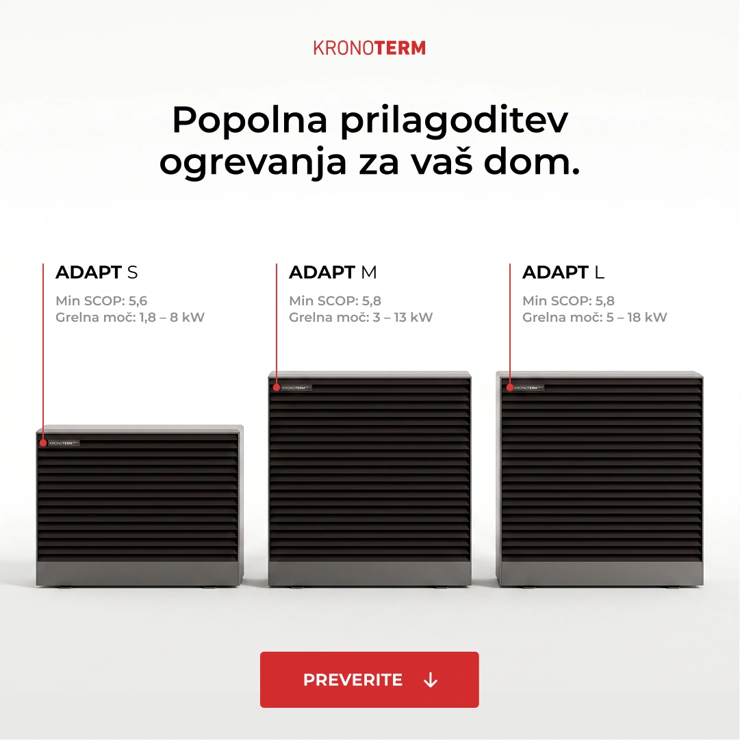 KRONOTERM performance design creatives & system for Meta: Kronoterm Ads creatives used on Meta platforms for the launch of the ADAPT 2 heat pump. by Nejc Ovnik (NEITS)
