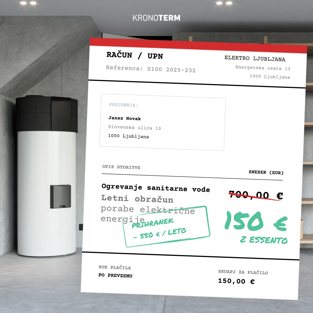 Meta Ad creatives and system for KRONOTERM — Case Study Showcase by Nejc Ovnik (Neits)