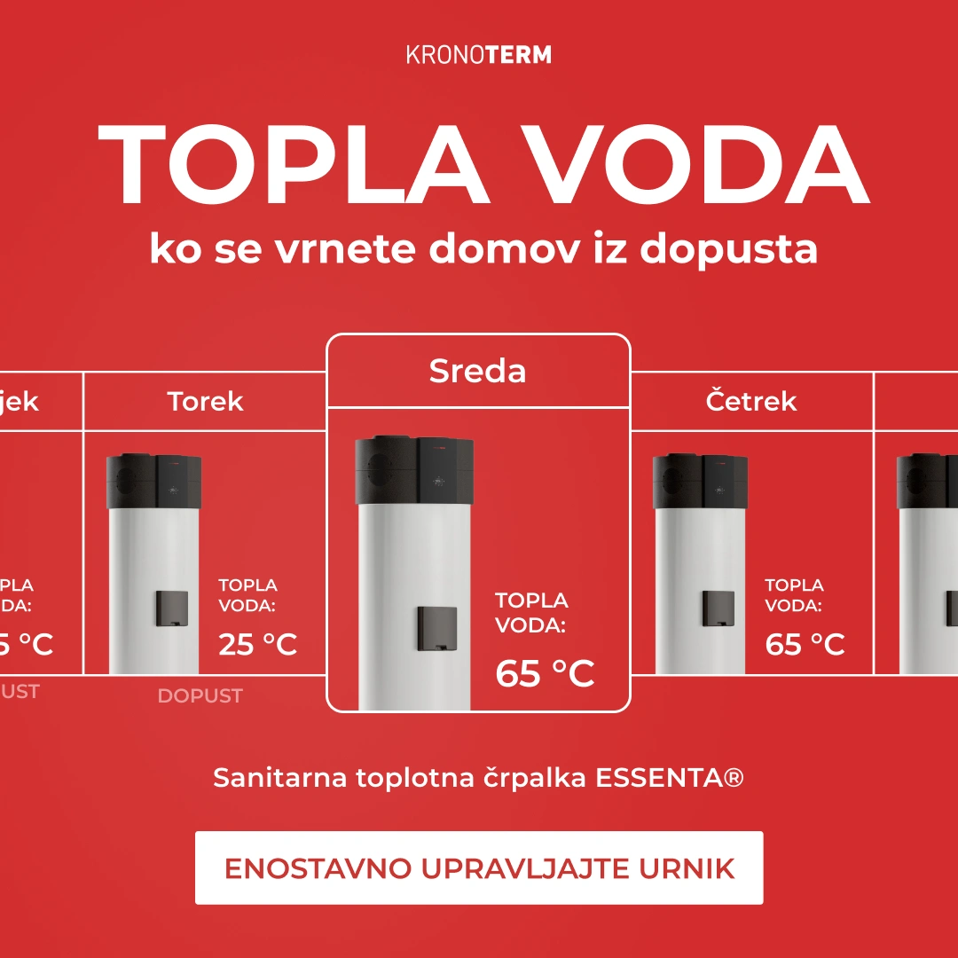 Meta Ad creatives and system for KRONOTERM — Case Study Showcase by Nejc Ovnik (Neits)