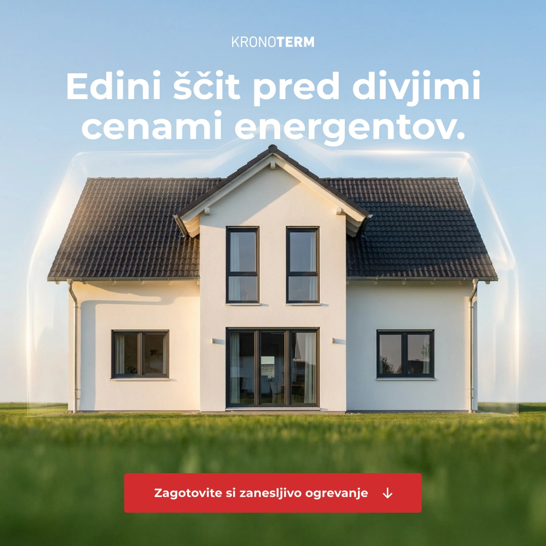 Meta Ad creatives and system for KRONOTERM — Case Study Showcase by Nejc Ovnik (Neits)