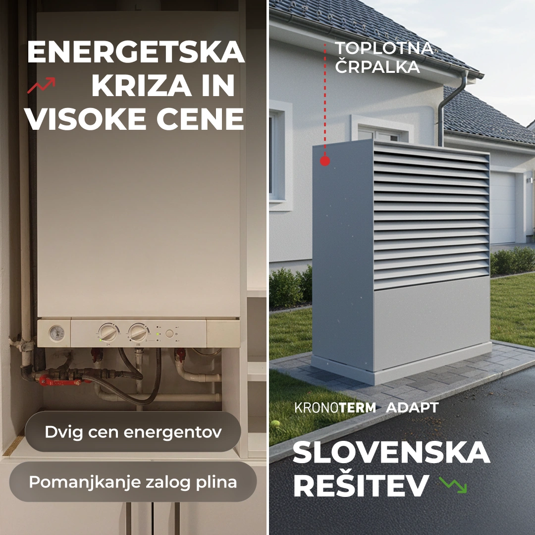 Meta Ad creatives and system for KRONOTERM — Case Study Showcase by Nejc Ovnik (Neits)