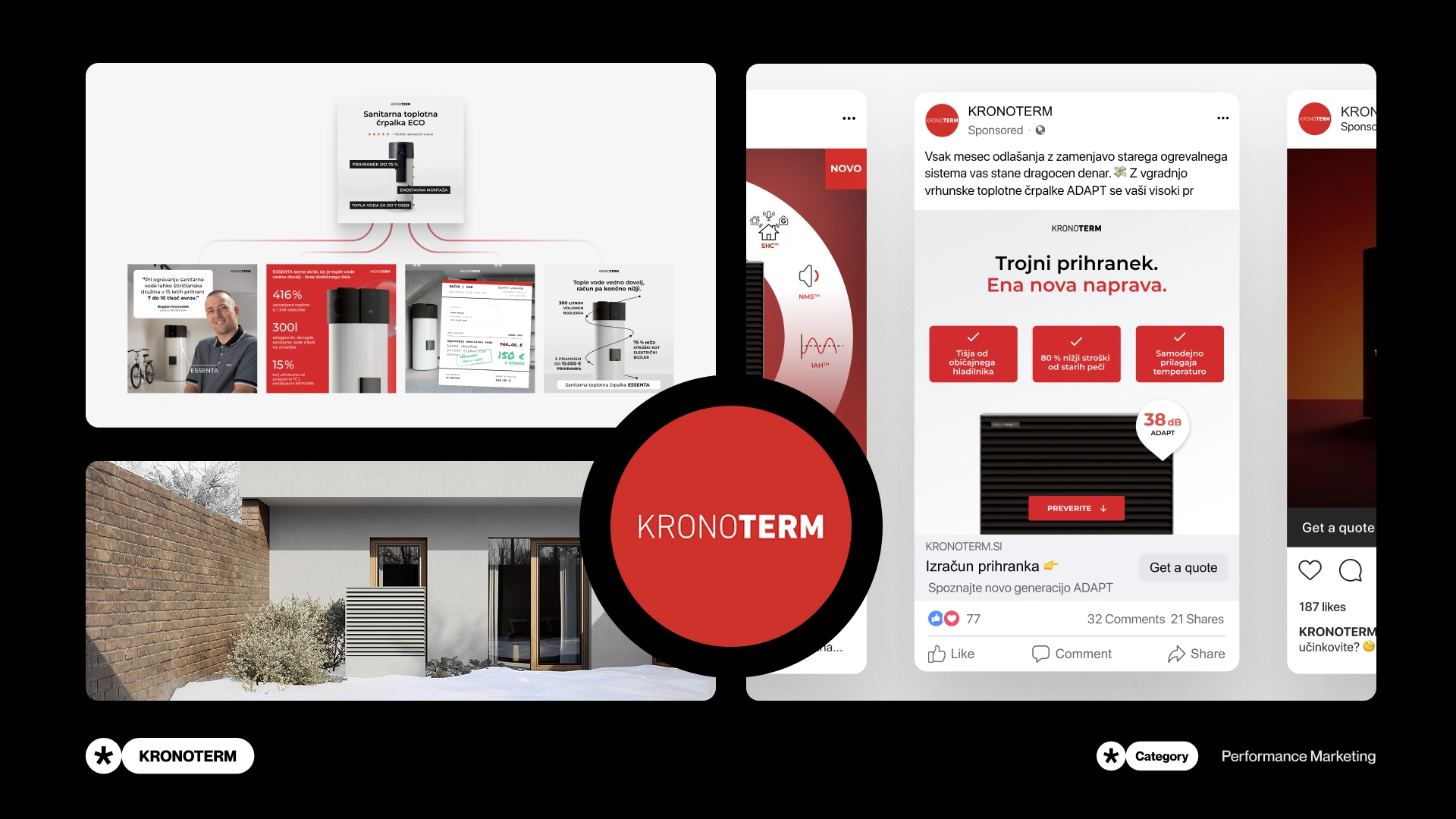 KRONOTERM performance design creatives & system for Meta: Project preview by Nejc Ovnik (NEITS)