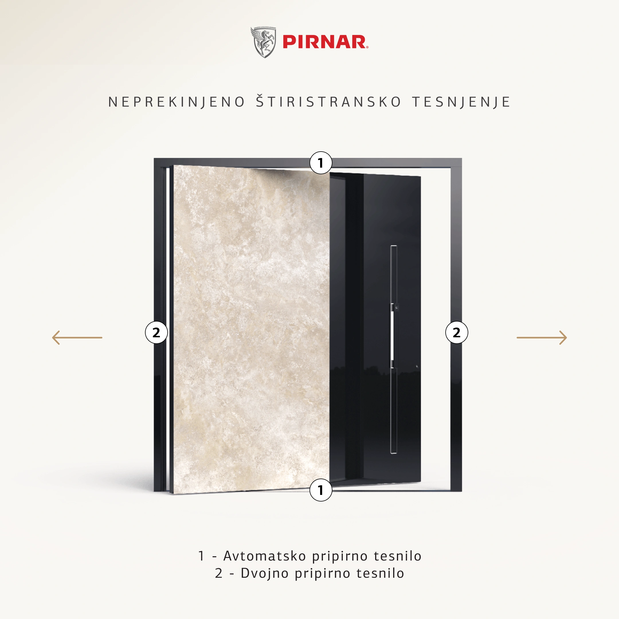 Designing high performing Meta ad creatives for Pirnar — Case Study Showcase by Nejc Ovnik (Neits)