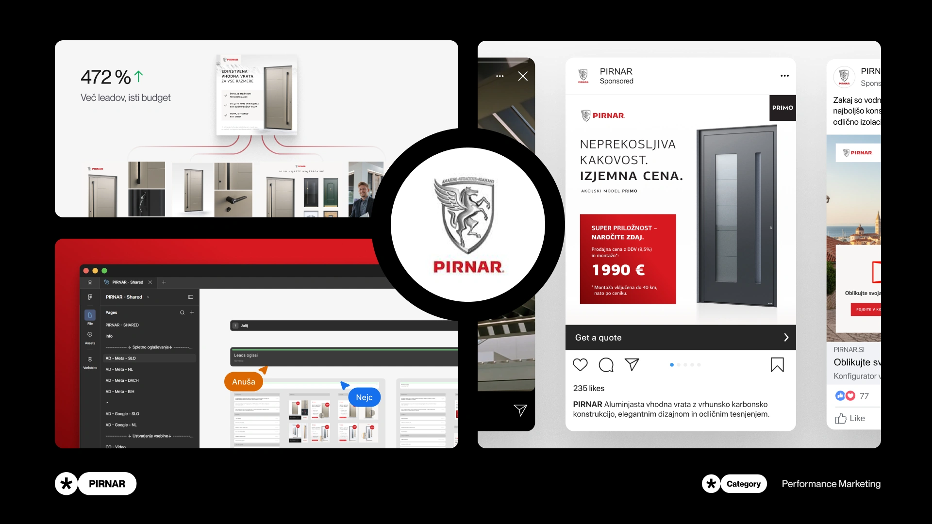 Designing high performing Meta ad creatives for Pirnar — Case Study Showcase by Nejc Ovnik (Neits)