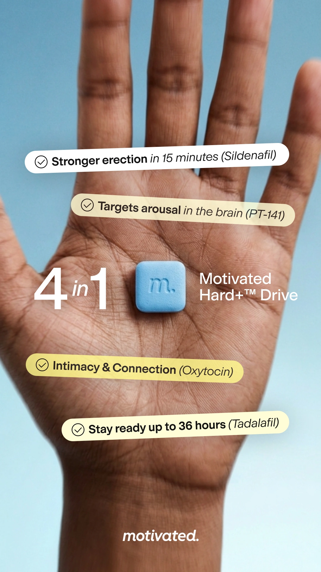Meta advertising campaign materials for Motivated: Building the first batch of static ads by Nejc Ovnik (NEITS)