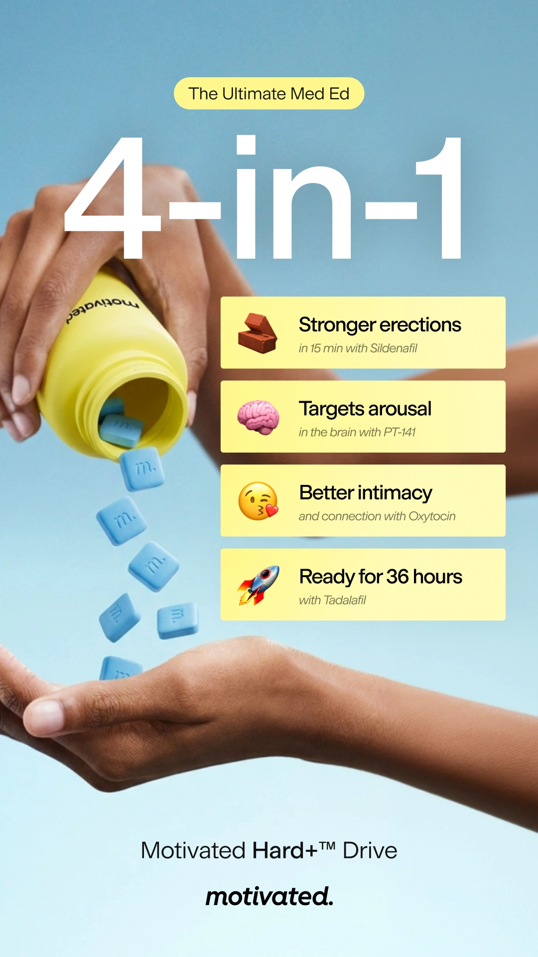 Meta advertising campaign materials for Motivated: Building the first batch of static ads by Nejc Ovnik (NEITS)