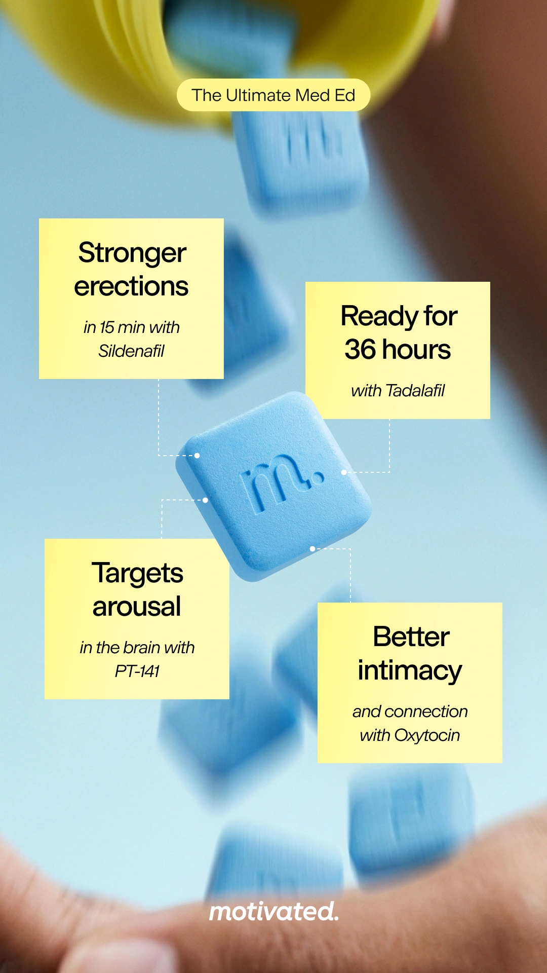 Meta advertising campaign materials for Motivated: Building the second batch of static ads by Nejc Ovnik (NEITS)