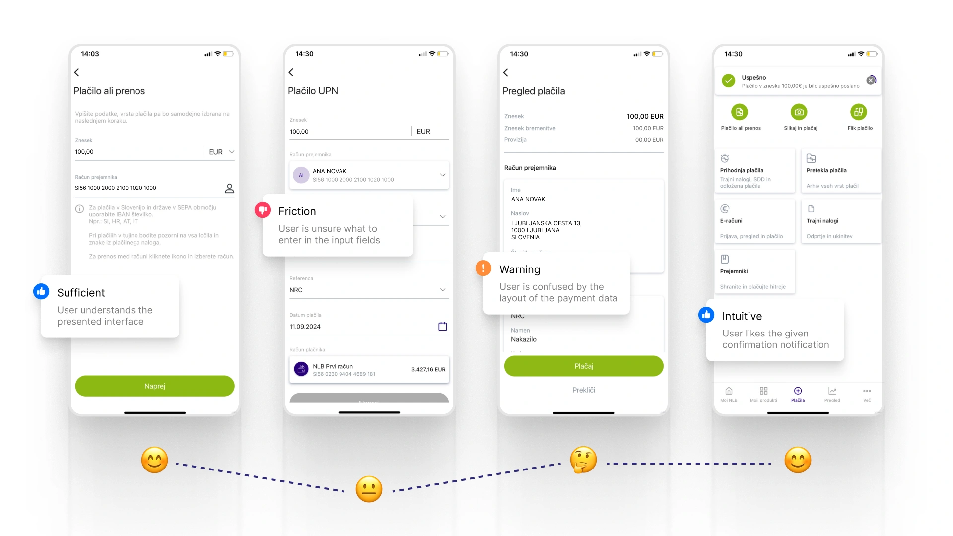 UI/UX redesign of Slovenia's most used banking app NLB Klik — Case Study Showcase by Nejc Ovnik (Neits)
